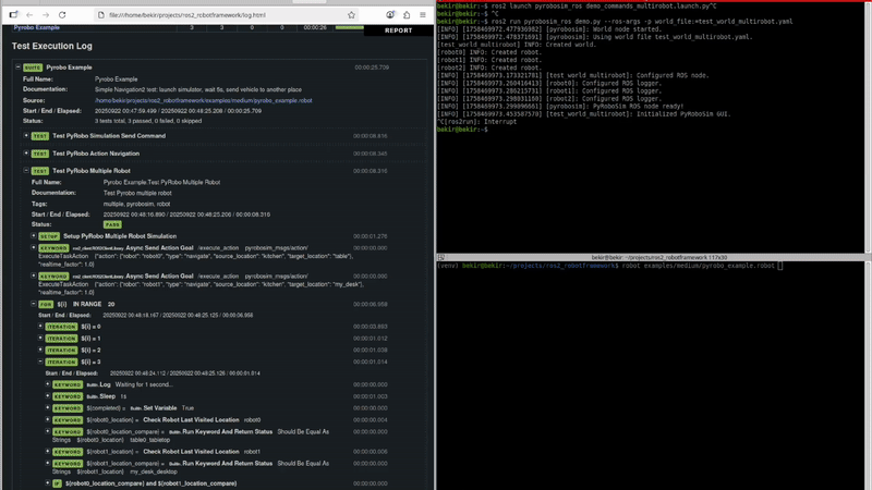 ROS2 Robot Framework Pyrobo Example